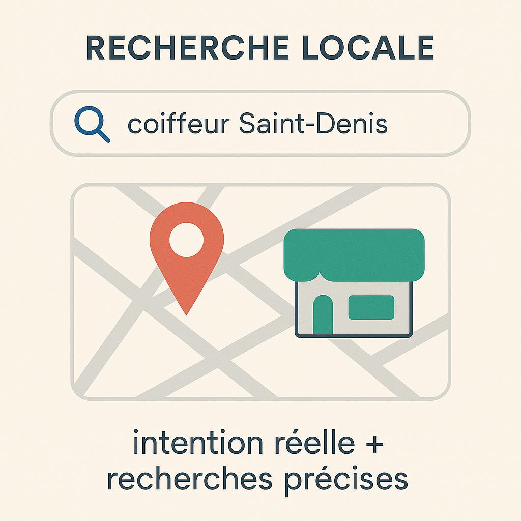 Être visible là où les Réunionnais vous cherchent vraiment : Google avant Instagram