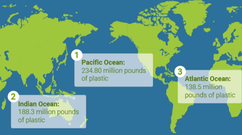 Carte présentant les océans les plus pollués au monde, touchés par des millions de tonnes de déchets plastiques.